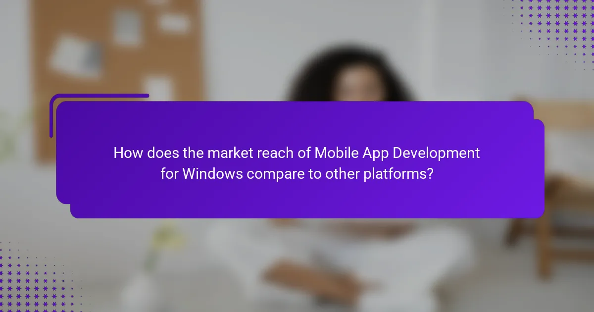 How does the market reach of Mobile App Development for Windows compare to other platforms?